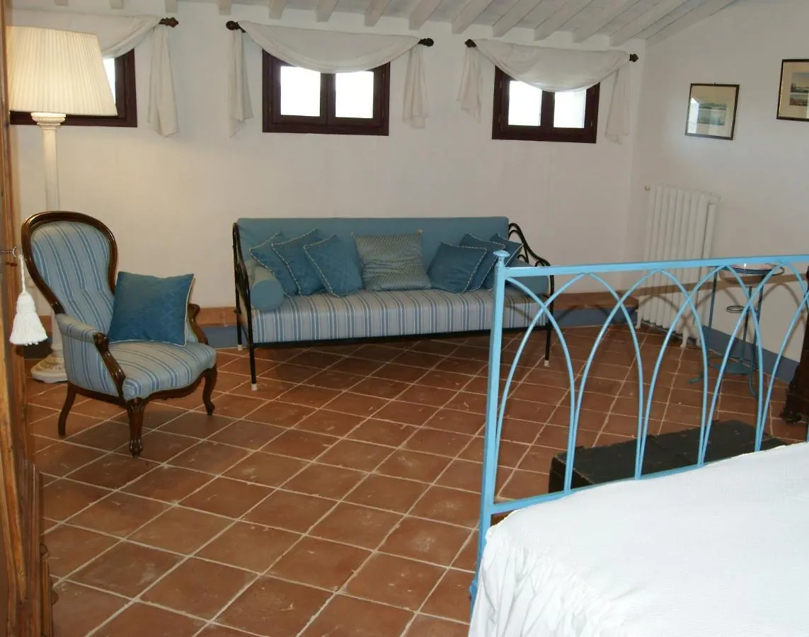 Chiantivillas Poggio A Vento Badia A Passigano Italy