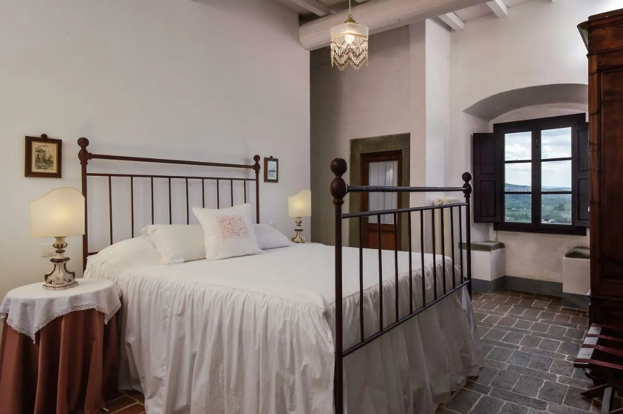 Chiantivillas Poggio A Vento Badia A Passigano