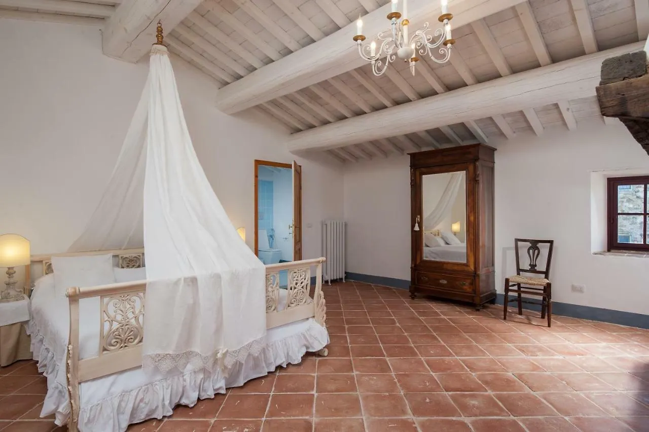 Chiantivillas Poggio A Vento Badia A Passigano