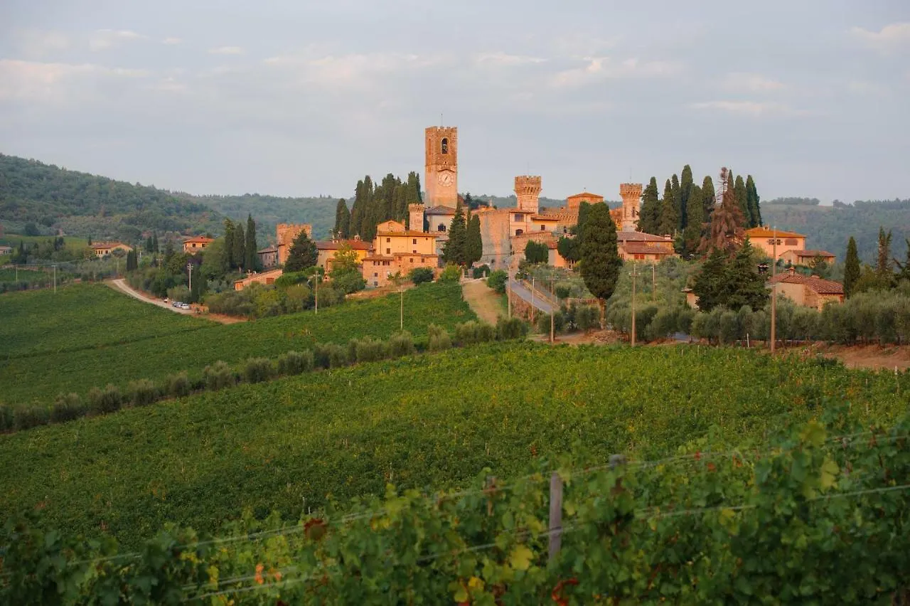 Villa Chiantivillas Poggio A Vento Badia A Passigano