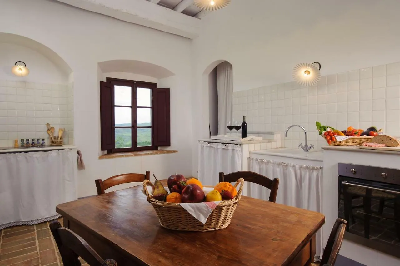 Chiantivillas Poggio A Vento Badia A Passigano 0*,