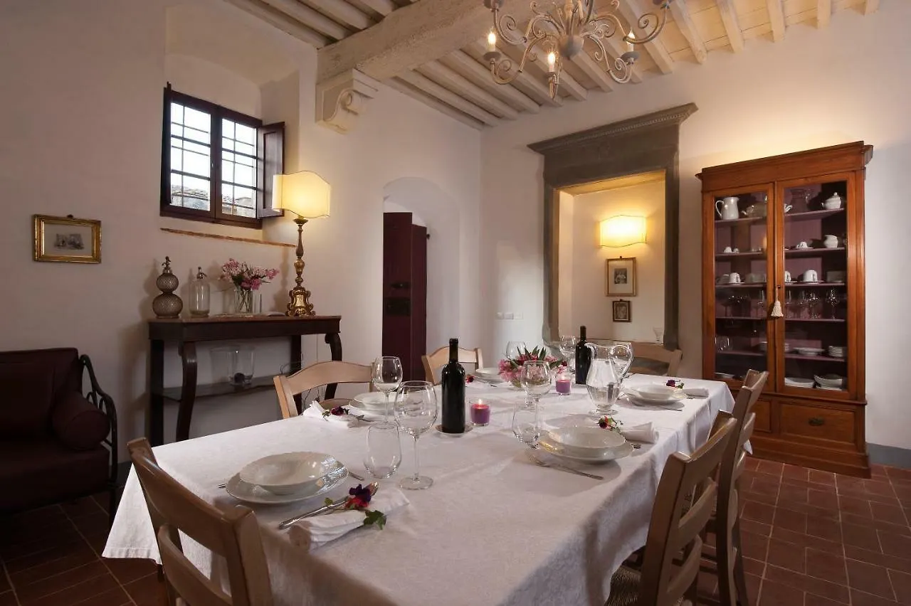 Chiantivillas Poggio A Vento Badia A Passigano Villa