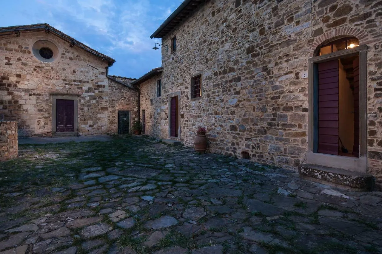 Chiantivillas Poggio A Vento Badia A Passigano Italy
