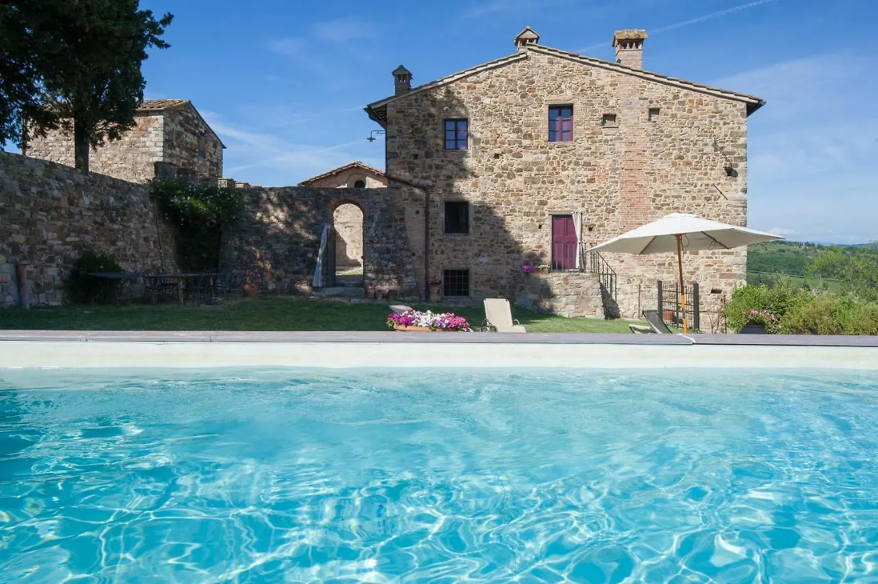 Villa Chiantivillas Poggio A Vento Badia A Passigano