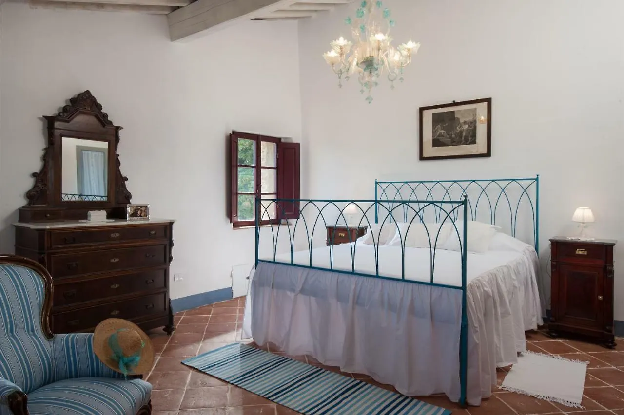 Chiantivillas Poggio A Vento Badia A Passigano Villa