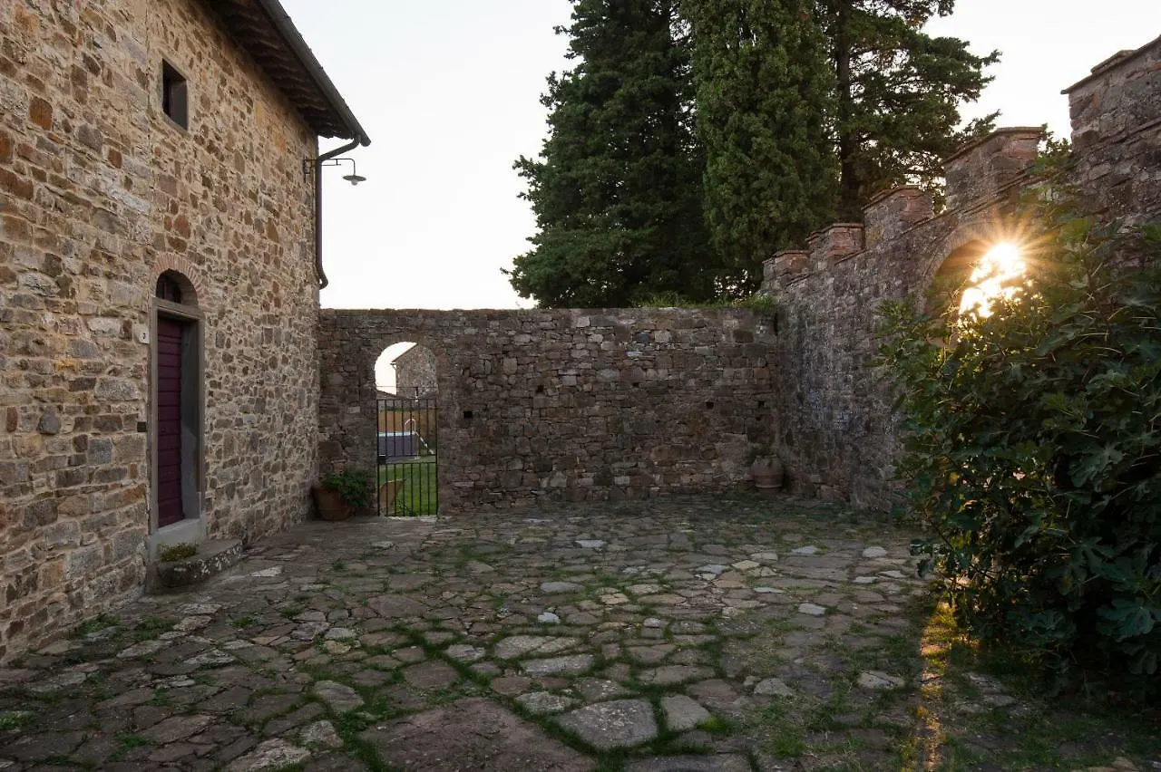 Chiantivillas Poggio A Vento Badia A Passigano
