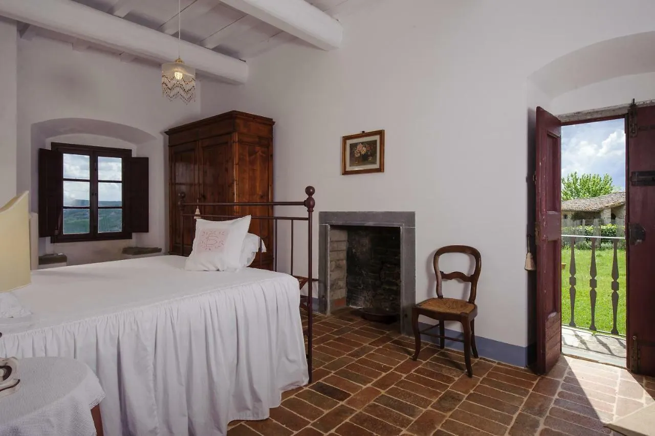 Villa Chiantivillas Poggio A Vento Badia A Passigano