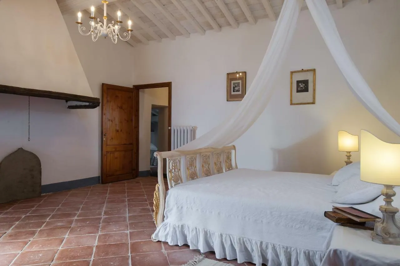 Villa Chiantivillas Poggio A Vento Badia A Passigano Italy