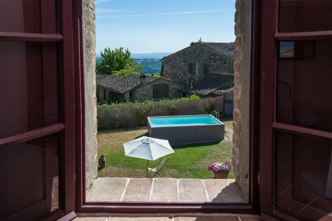 Chiantivillas Poggio A Vento Badia A Passigano 0*,
