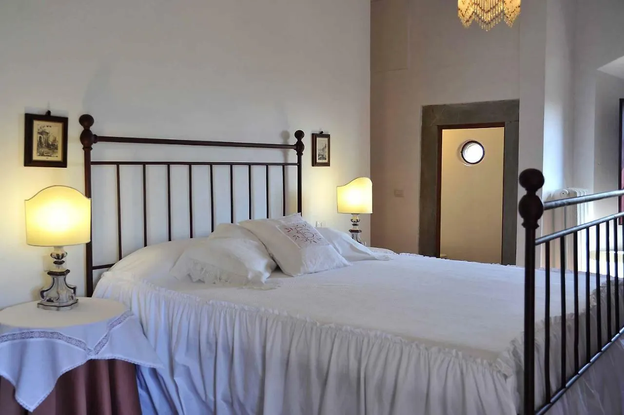Chiantivillas Poggio A Vento Badia A Passigano Villa