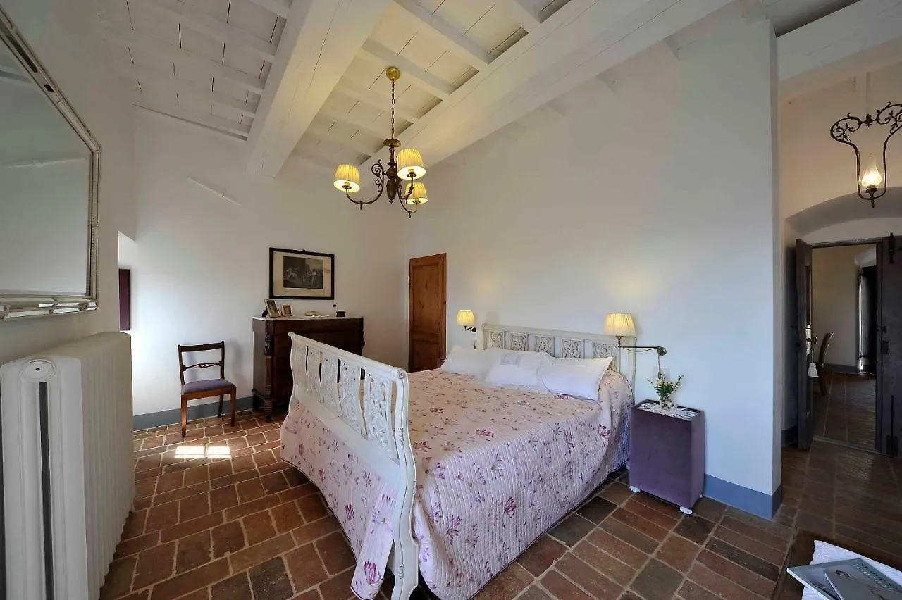 Chiantivillas Poggio A Vento Badia A Passigano