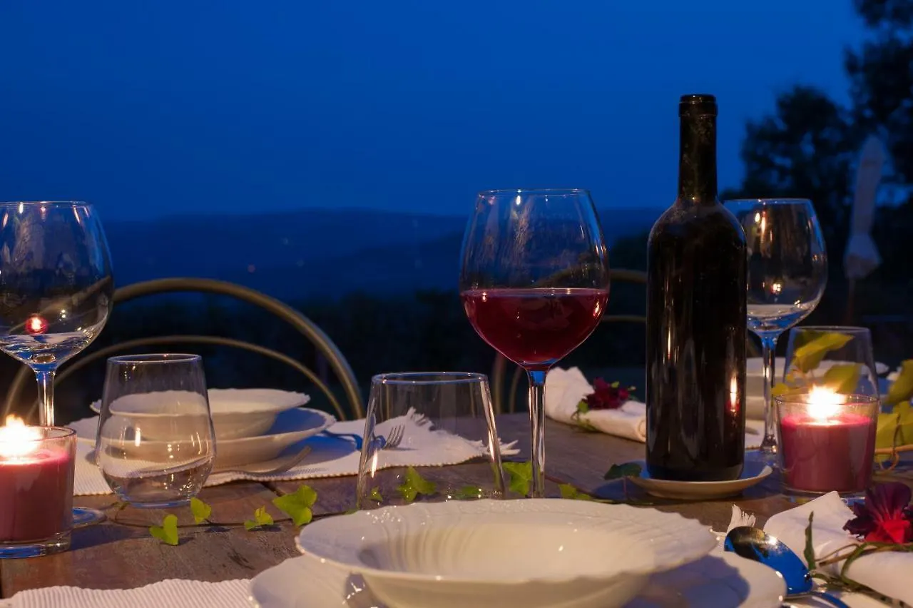 Villa Chiantivillas Poggio A Vento Badia A Passigano